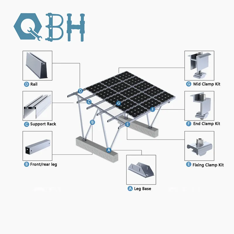 براکت HDG Helix Earth Ground Bolt Screw Solar Photovoltaic PV Mounting Panel PV 0